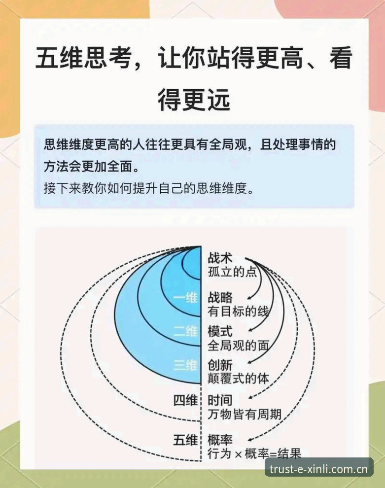 破解电脑端新利平台登录迷思的5个关键认知