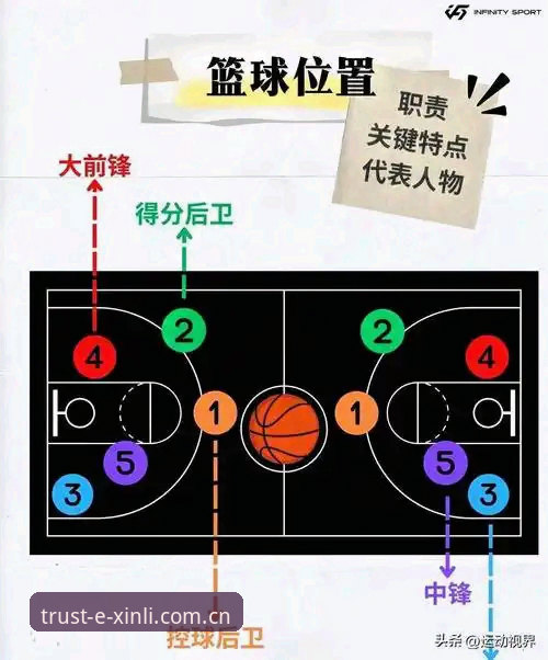 津门虎夏窗调整观察教程：从阵容谜局看懂中超规则细节